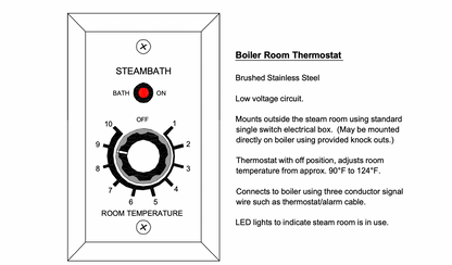 Amerec boiler room thermostat control, IT1 / IT2