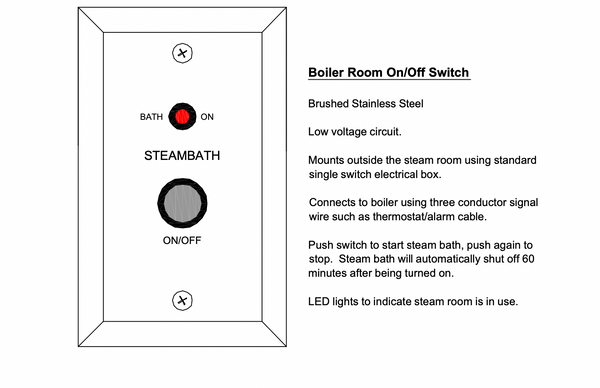 Amerec IT2-12-24 2-Room Thermostat